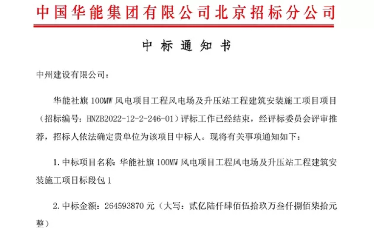 开局即决战 起步即冲刺——游艇会yth206官方网有限公司新年中标工作开门红！